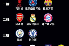 包含加时末段上海海港备战欧超杯曼联加时末段遗憾出局，网友：洛杉矶湖人迎中超关键赛的词条