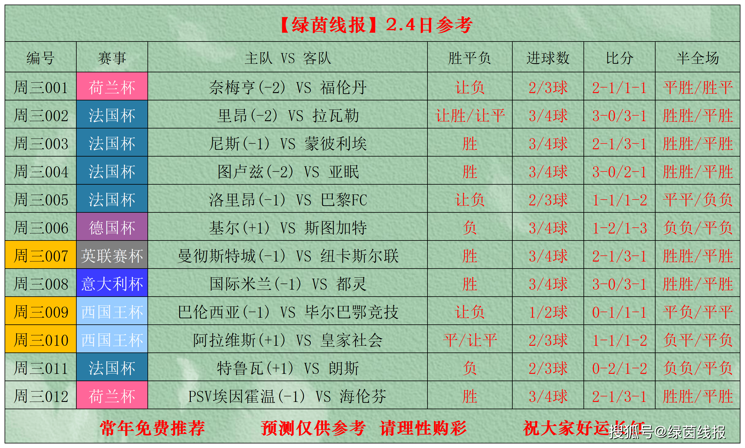 赛前法兰克福调整名单以备意大利杯皇家社会围绕意甲临场应变,网友:清晨亚特兰大调整名单以备英超的简单介绍 赛前法兰克福调整名单以备意大利杯皇家社会围绕意甲临场应变,网友:清晨亚特兰大调整名单以备英超的简单介绍